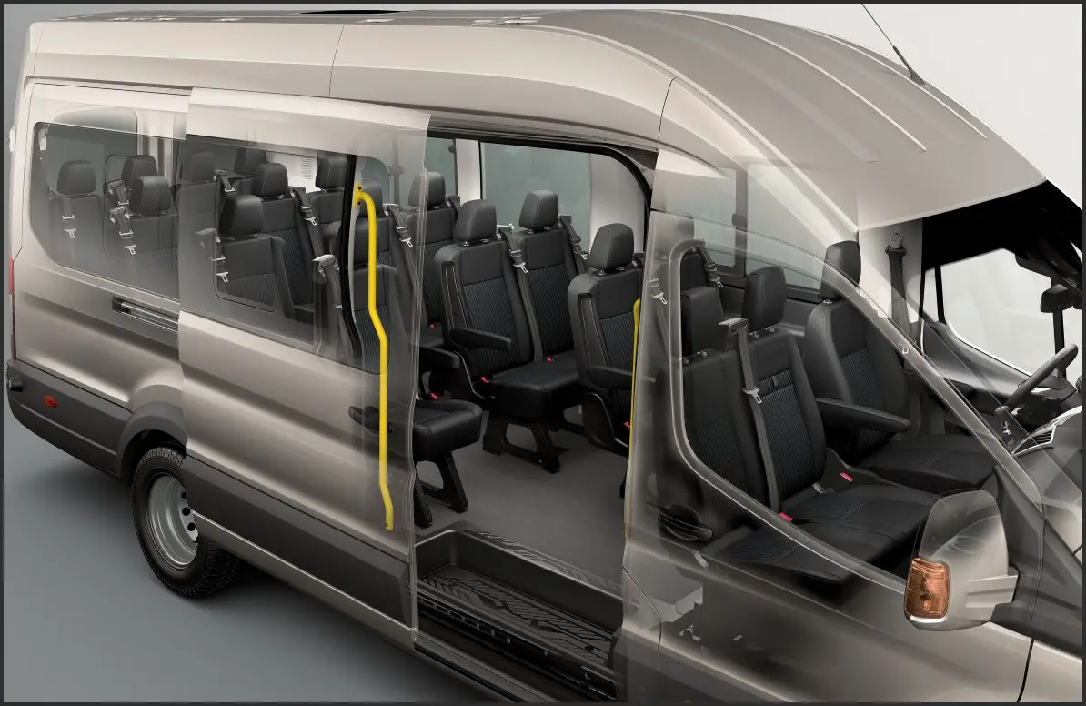 2020 Ford Transit 15 Passengers; Bold and Strong Vans [UPDATE]