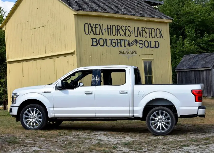 2020 Ford F-150 Raptor Release Date and Prices