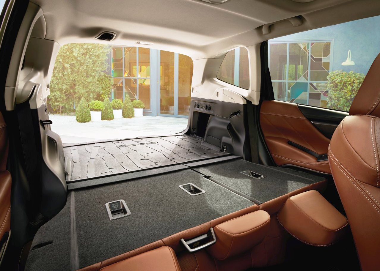2020 Subaru Forester Trunk Capacity