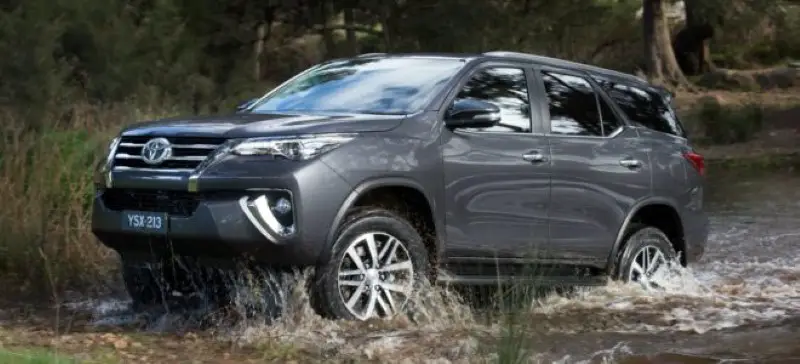 2020 Toyota Fortuner 4X4 Performance