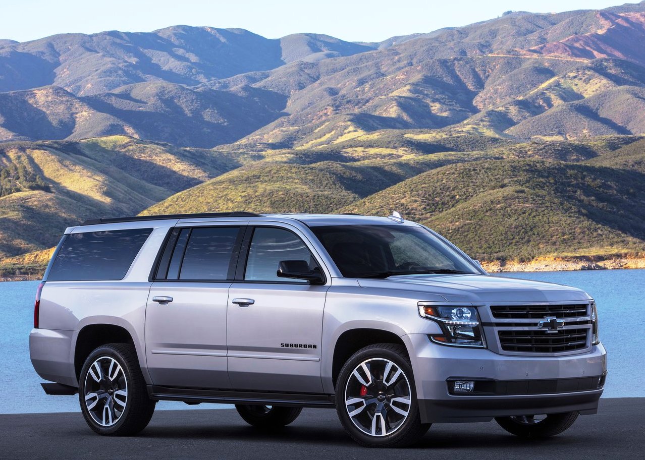 2020 Chevrolet Suburban Performance test & gas Mileage