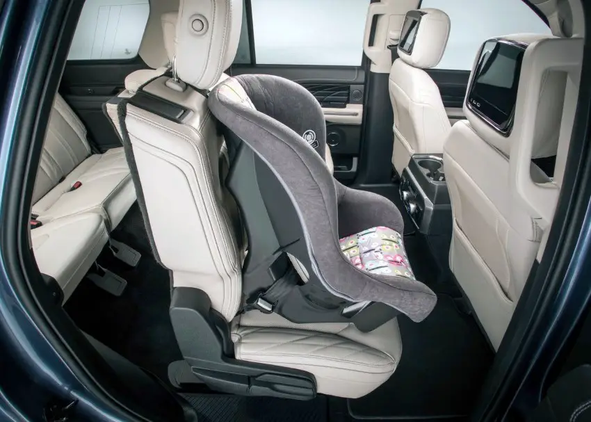 2020 Ford Expedition Cargo Space