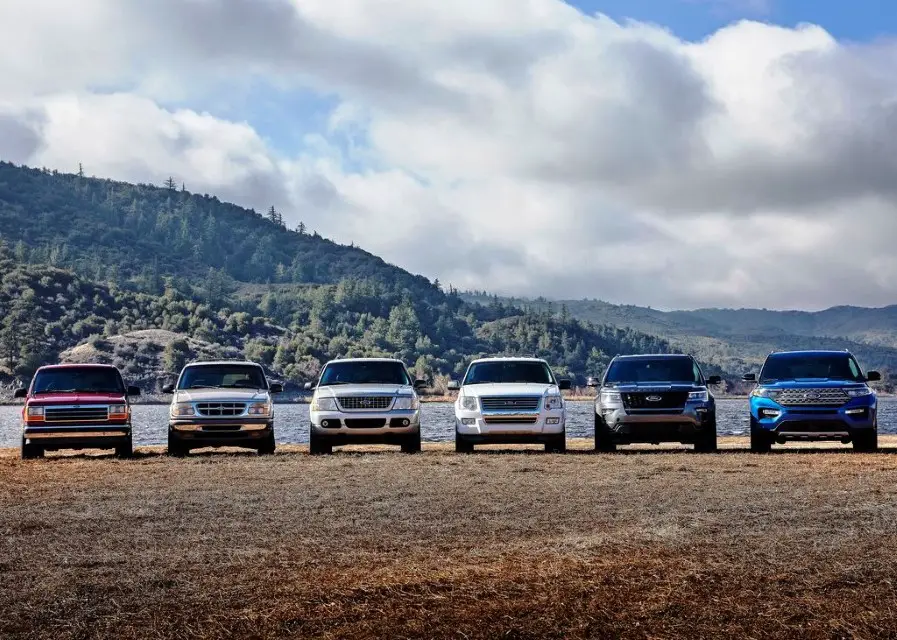 2020 Ford Explorer History