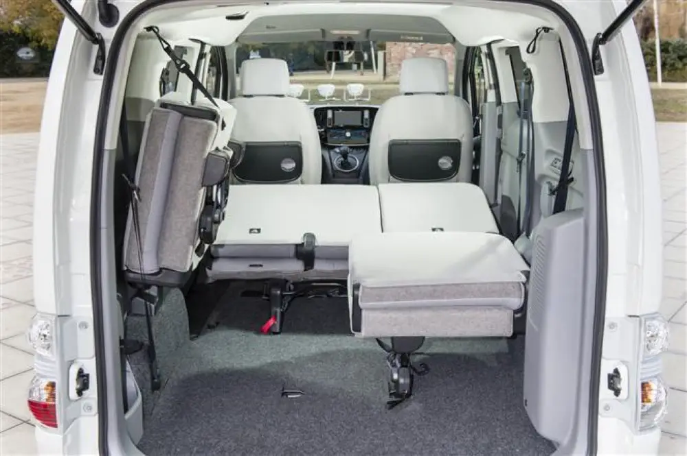 2020 Nissan NV200 Cargo Van Review