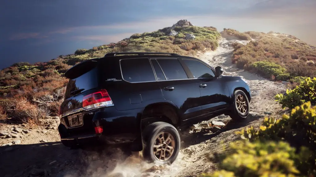 Toyota Land Cruiser Heritage Edition Price in USA