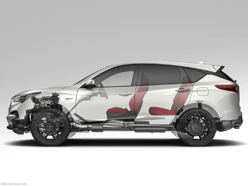 2020 Acura RDX Layout Concept design