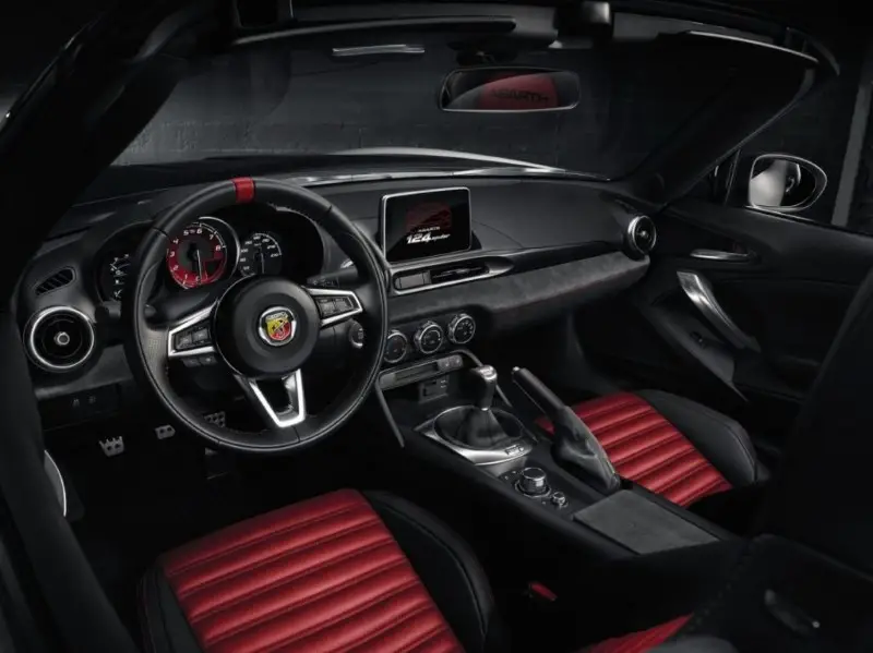 2020 Fiat 124 Spider Abarth Interior Changes