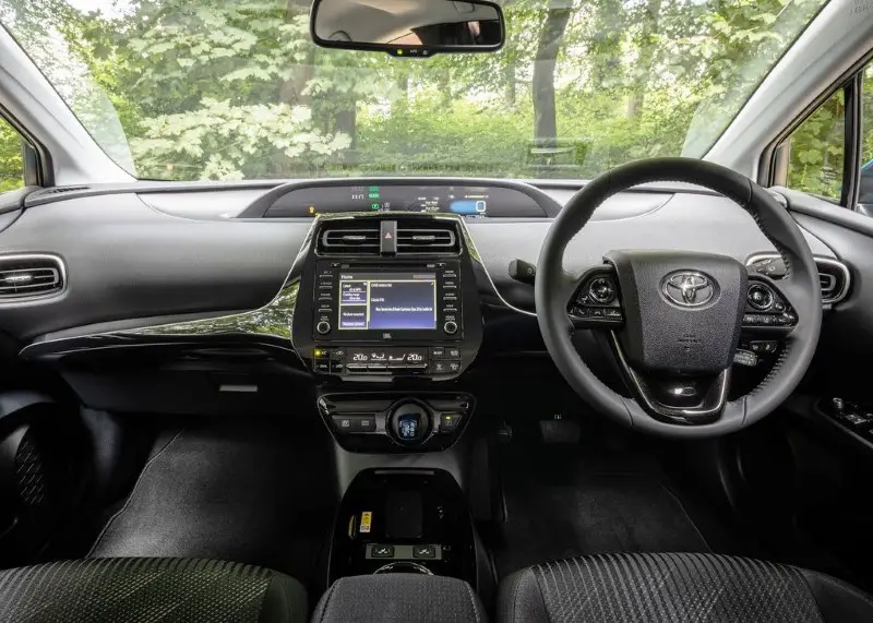 2020 Toyota Prius New Features