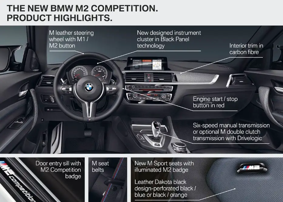 2020 BMW M2 Competition Interior New Features
