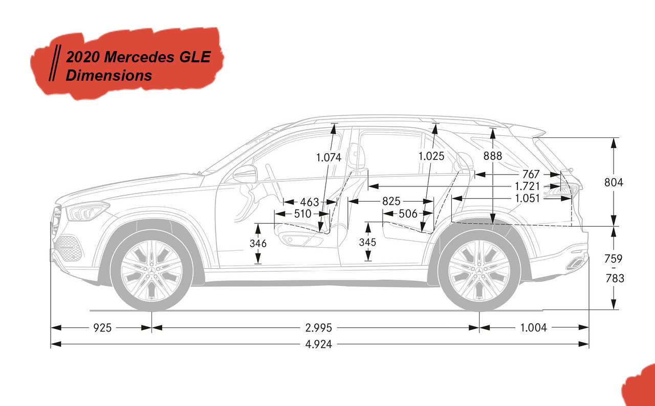 2020 Mercedes Benz Dimensions